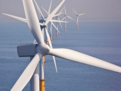 Windkraft Offshore Storygrid