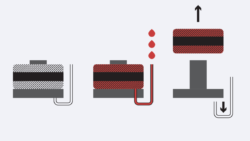 Feste Vergusslösungen
